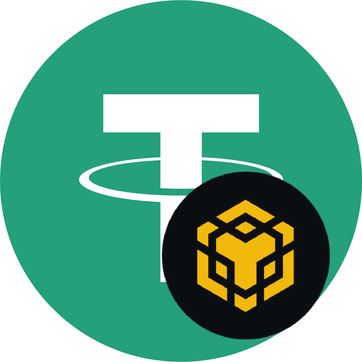 USDT BEP20